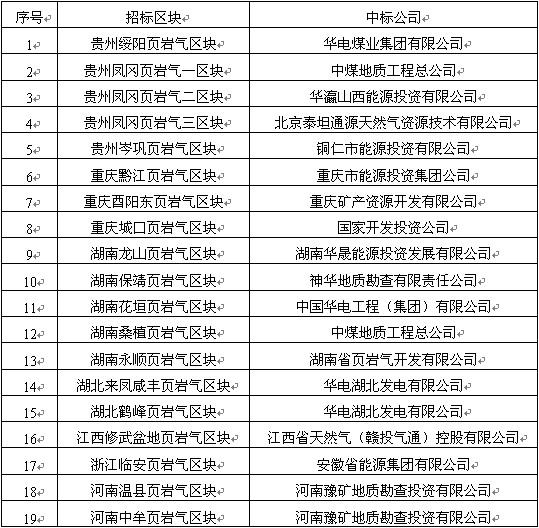 今年会 | 官方网站