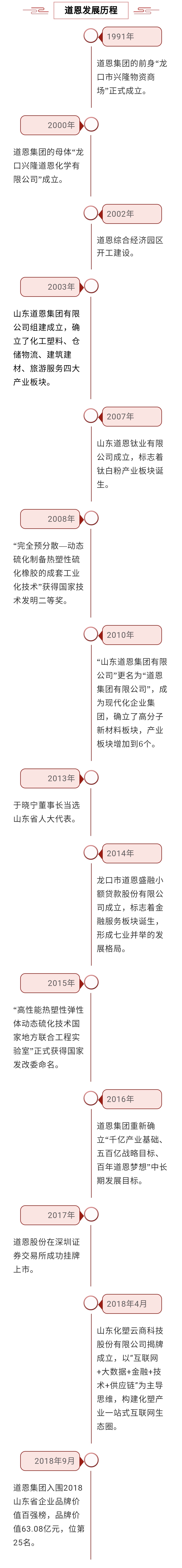 今年会 | 官方网站